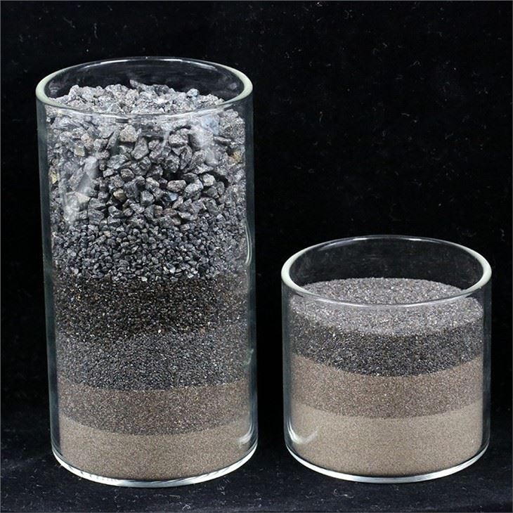 3.Brown Aluminum Oxide for Refractory